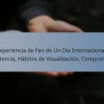 Experiencia de Fan de Un Día Internacional: Asistencia, Hábitos de Visualización, Compromiso