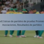 Estadísticas de partidos de prueba: Promedios, Asociaciones, Resultados de partidos