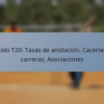 Partido T20: Tasas de anotación, Cacerías de carreras, Asociaciones