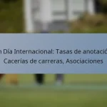 Un Día Internacional: Tasas de anotación, Cacerías de carreras, Asociaciones